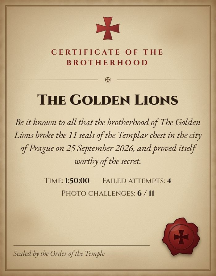 The Templar certificate at the end of the game, with the team’s name, date and final time