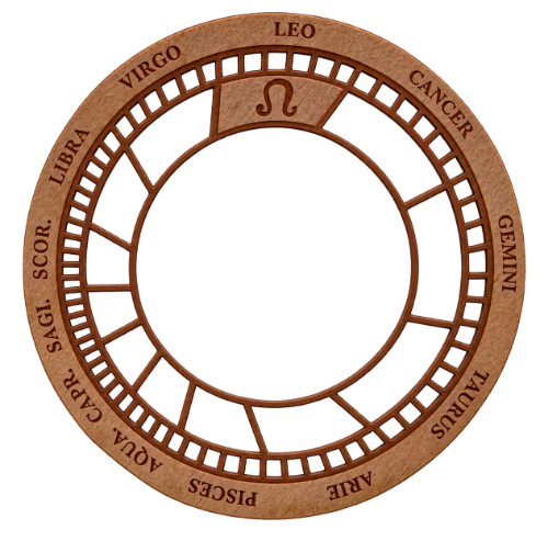The zodiac wheel
